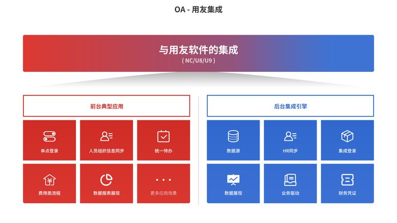 数据中心机房工程品牌对比：揭秘优质解决方案的要素