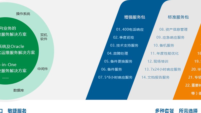 智能楼宇照明控制：标准参数解析与关键考量**