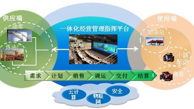 医院信息化建设：方案报价单明细揭秘